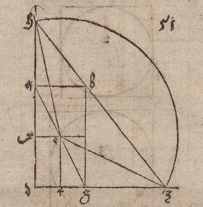 Konstruktion der zwei mittleren Proportionalen zu zwei gegebenen Strecken von Albrecht Dürer